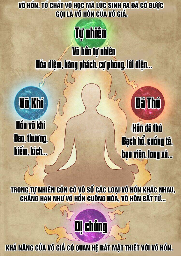 Tuyệt Thế Võ Thần Chapter 1 - Trang 2