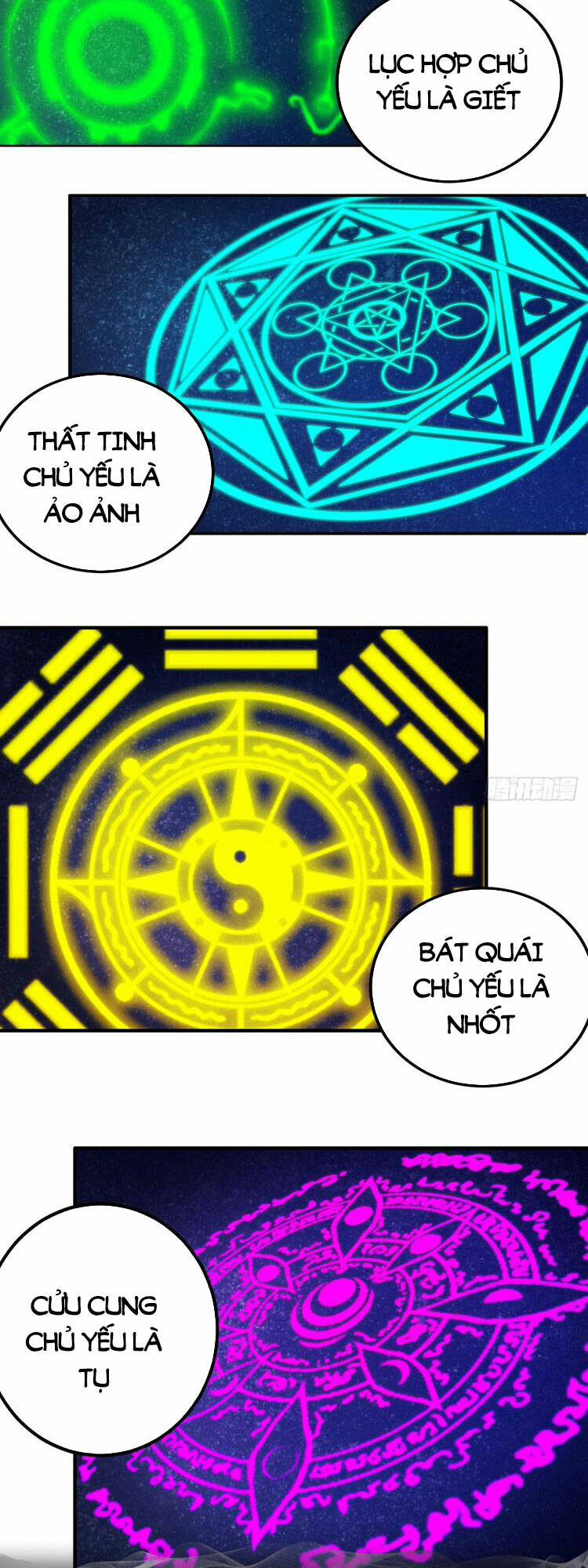 Tuyệt Thế Võ Thần Chapter 633 - Trang 2