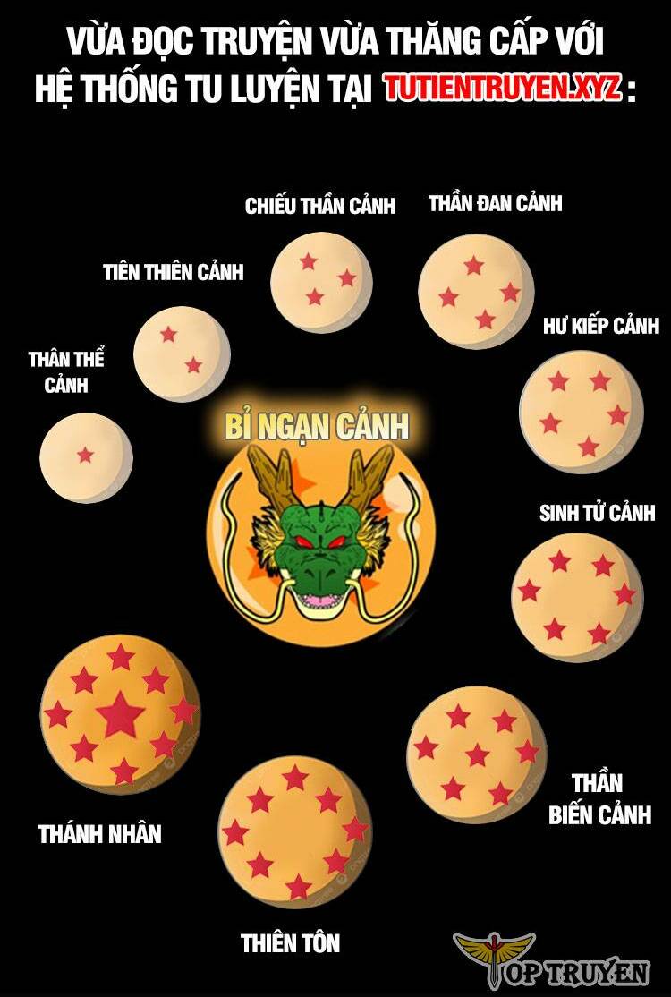 Tuyệt Thế Võ Thần Chapter 642 - Trang 2