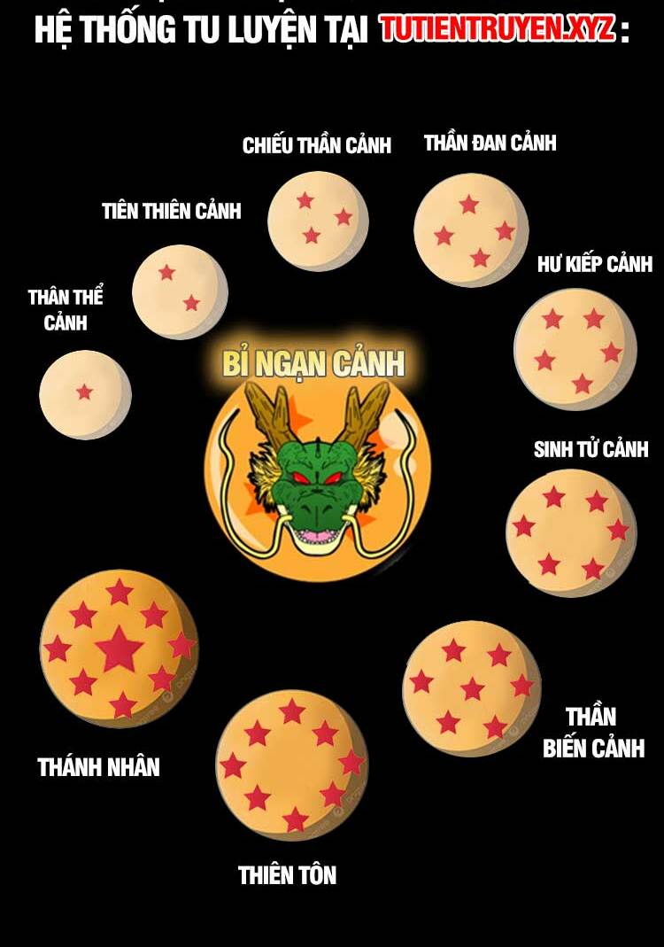 Tuyệt Thế Võ Thần Chapter 650 - Trang 2