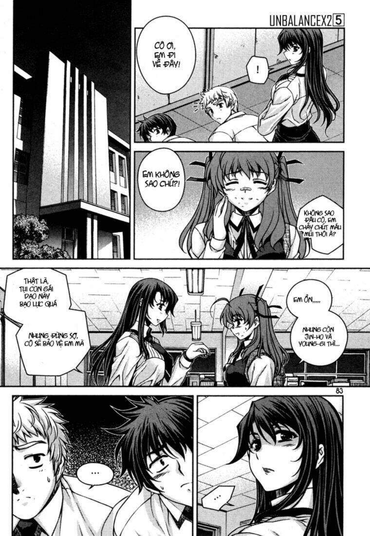 Unbalance X Unbalance Chapter 36 - Trang 2