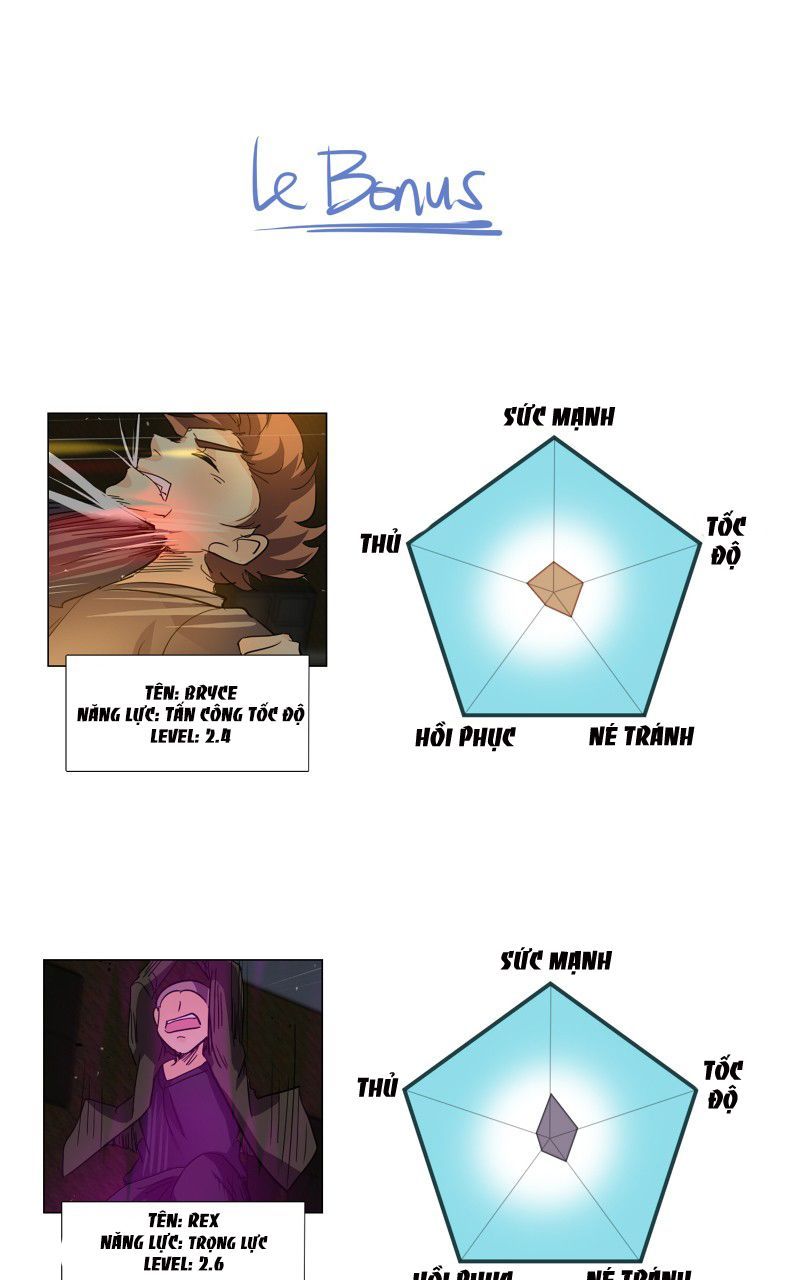 Unordinary Chapter 170 - Trang 2