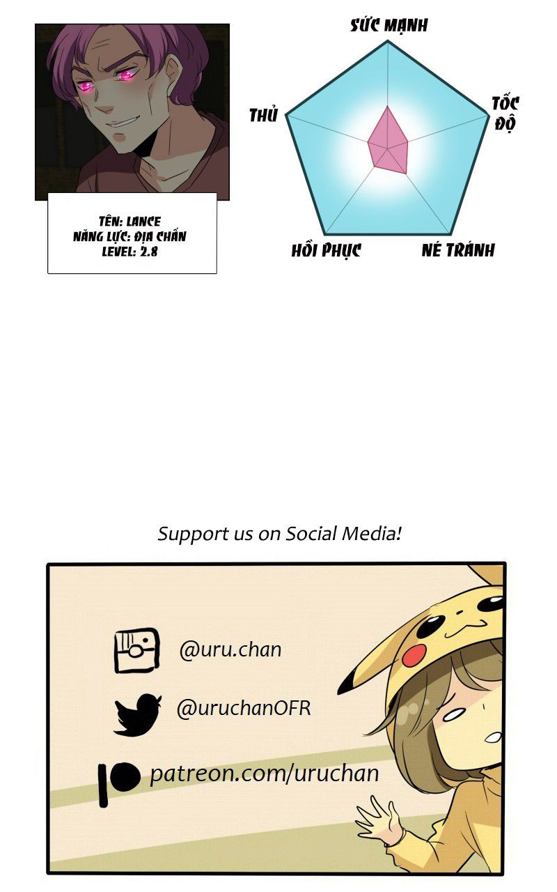 Unordinary Chapter 170 - Trang 2