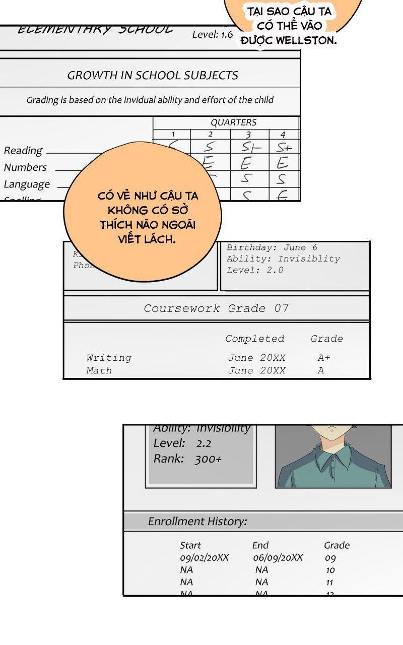 Unordinary Chapter 177 - Trang 2