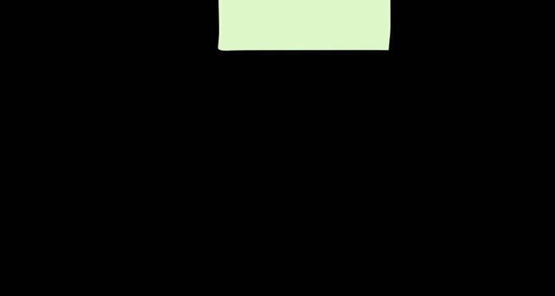 Unordinary Chapter 183 - Trang 2