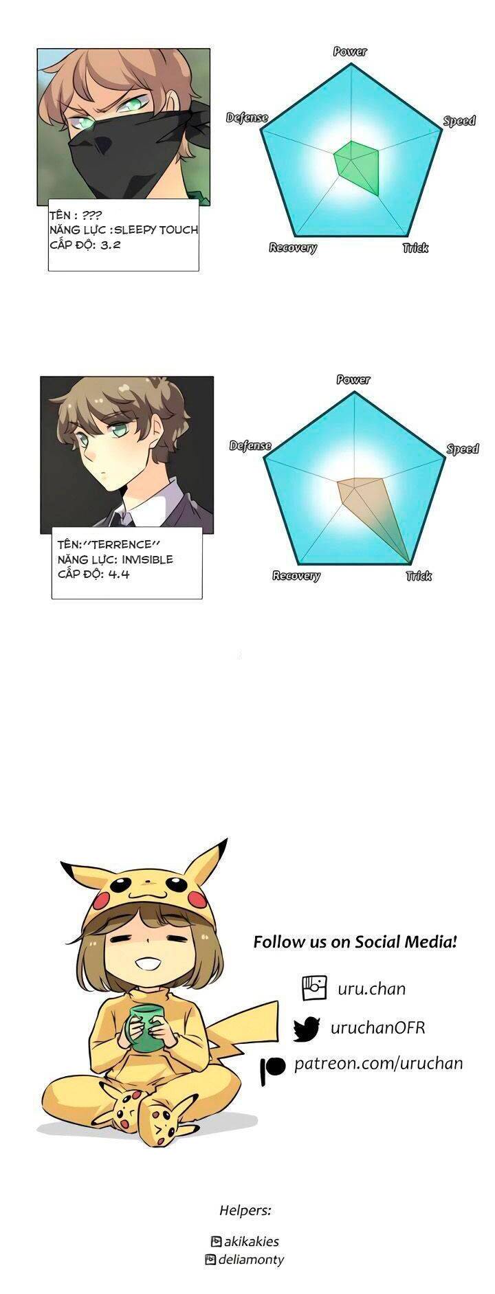 Unordinary Chapter 264 - Trang 2