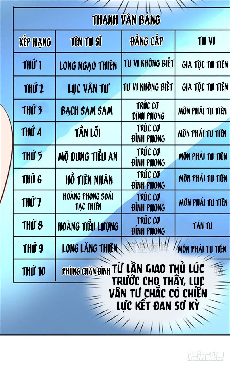 Vạn Cổ Thần Vương Chapter 66 - Trang 2