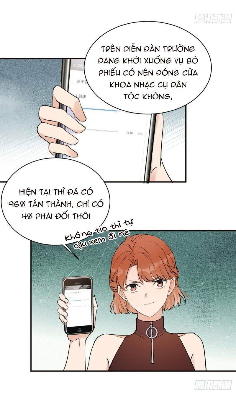 Vẫn Cứ Nhớ Em, Nhớ Em Chapter 46 - Trang 2