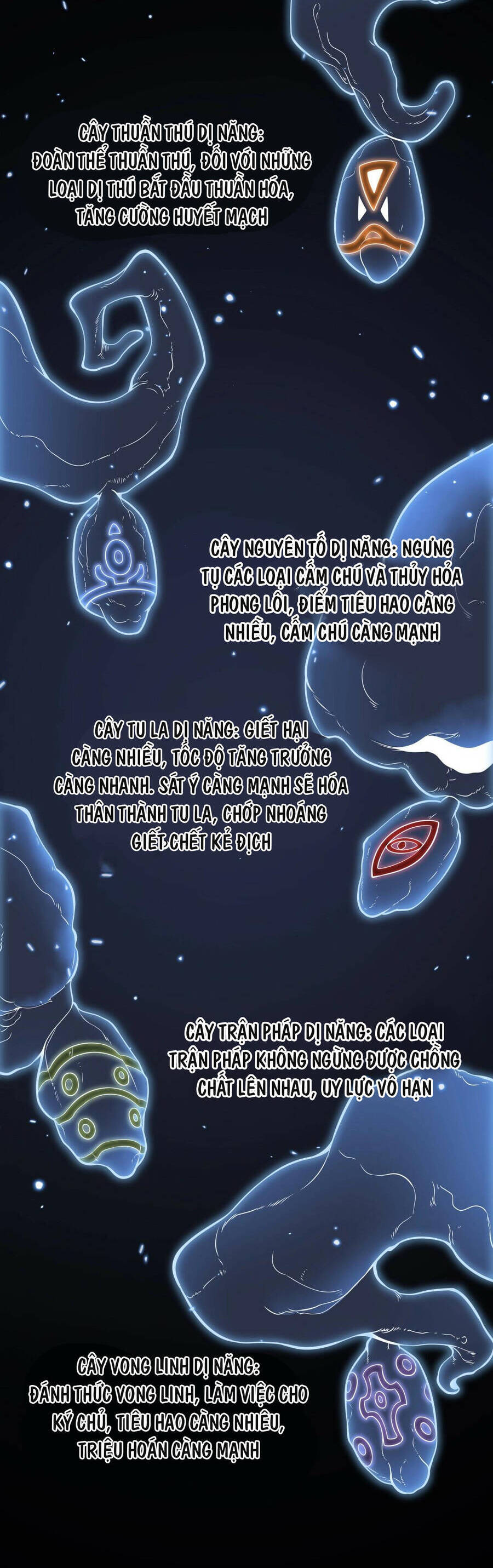Vạn Tộc! Tru Sát!! Chapter 1 - Trang 2