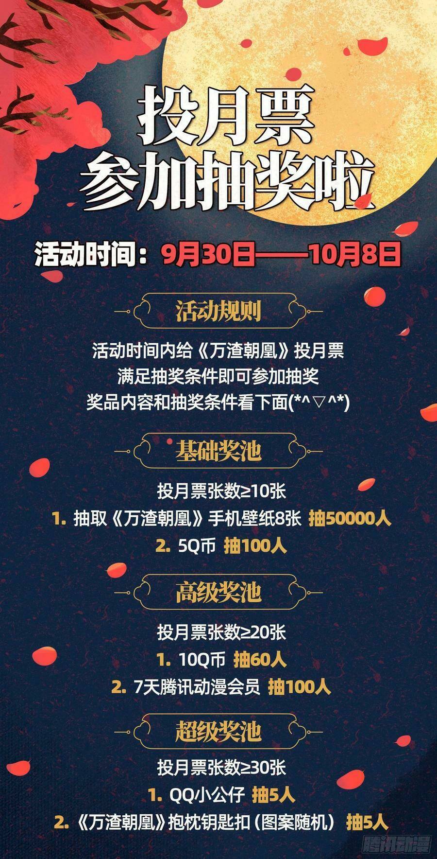 Vạn Tra Triêu Hoàng Chapter 219 - Trang 2