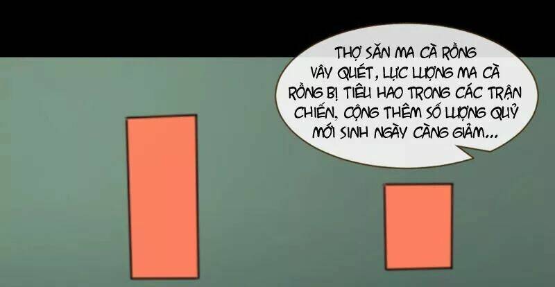 Vạn Tra Triêu Hoàng Chapter 43 - Trang 2