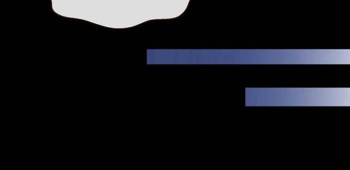 Vạn Tra Triêu Hoàng Chapter 579 - Trang 2