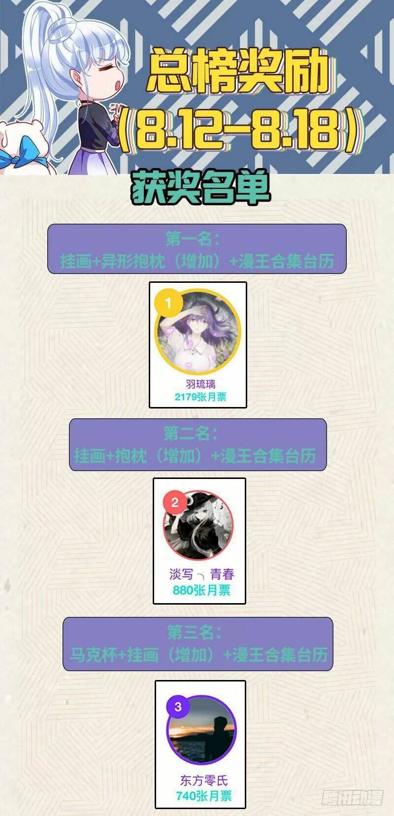 Vạn Tra Triêu Hoàng Chapter 74 - Trang 2