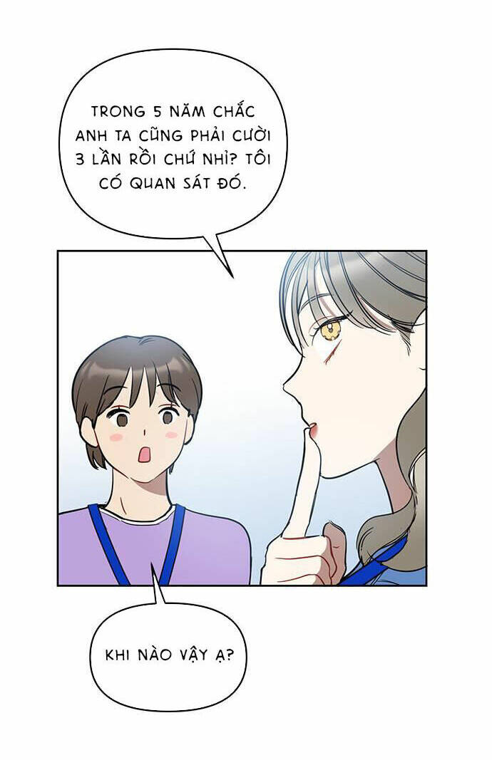 Vận Xui Chốn Công Sở Chapter 8 - Trang 2