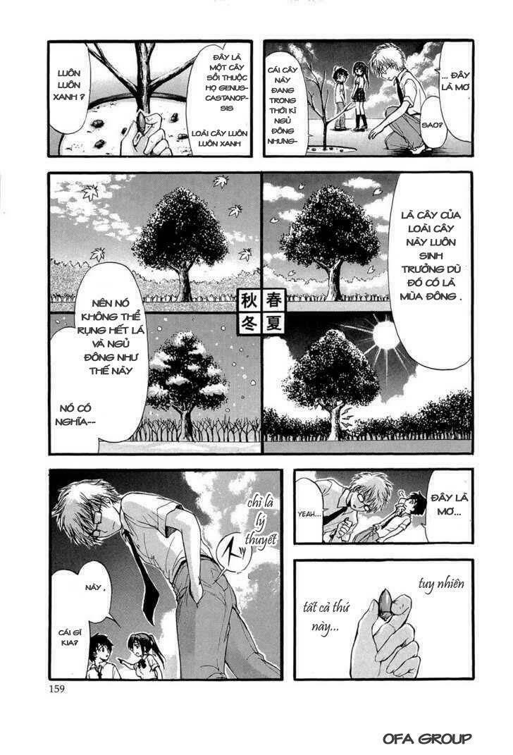 Vật Thất Lạc Của Bầu Trời Chapter 18 - Trang 2