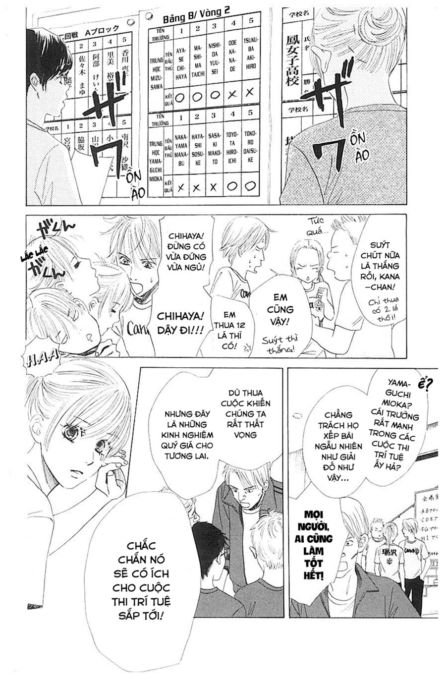 Vẻ Đẹp Qua Những Lá Bài Chapter 68 - Trang 2