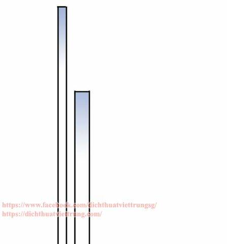 Vết Cắn Ngọt Ngào 3 Chapter 14 - Trang 2