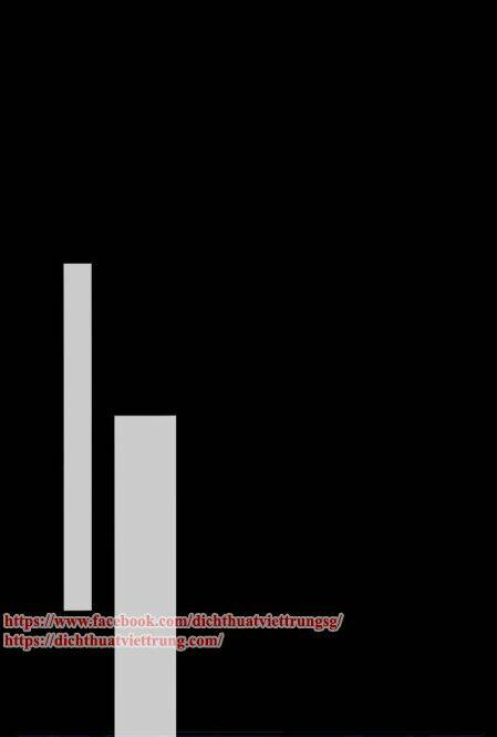 Vết Cắn Ngọt Ngào 3 Chapter 29 - Trang 2