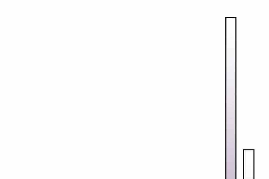 Vị Thần Trở Lại Chapter 7 - Trang 2