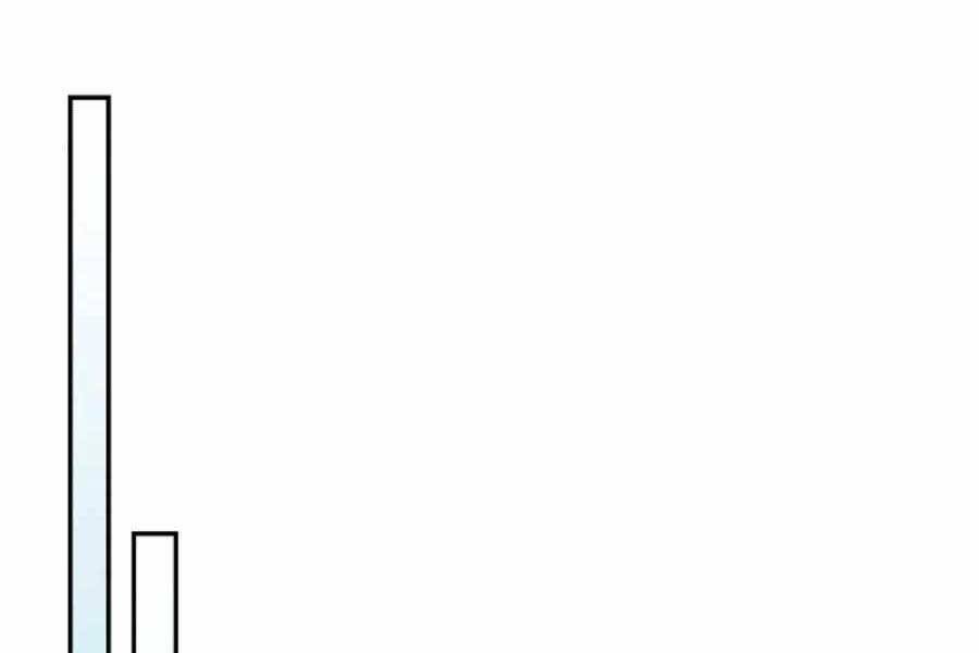 Vị Thần Trở Lại Chapter 7 - Trang 2