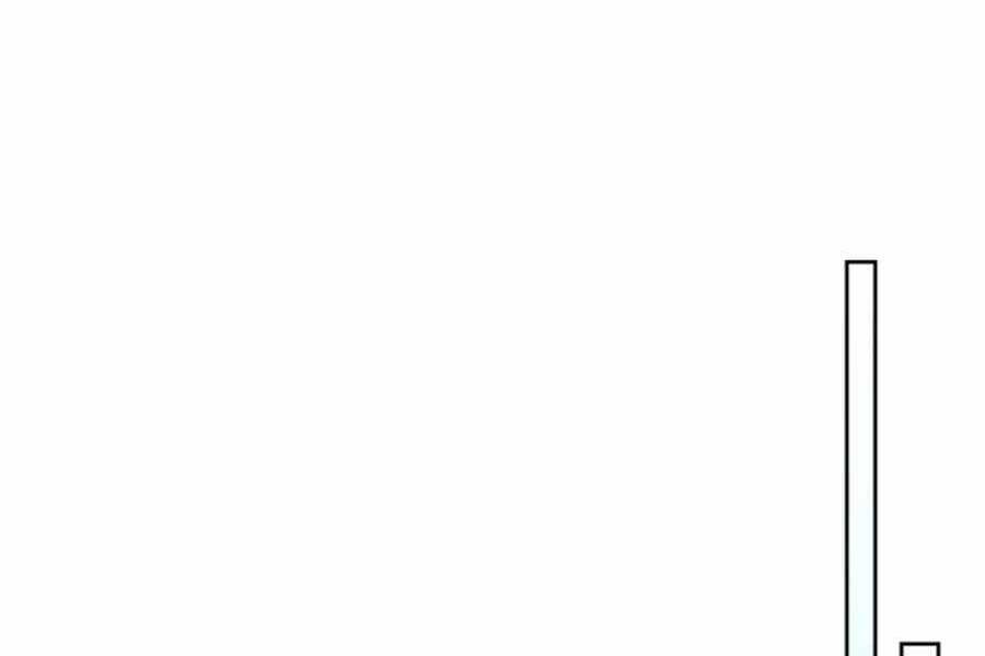 Vị Thần Trở Lại Chapter 8 - Trang 2