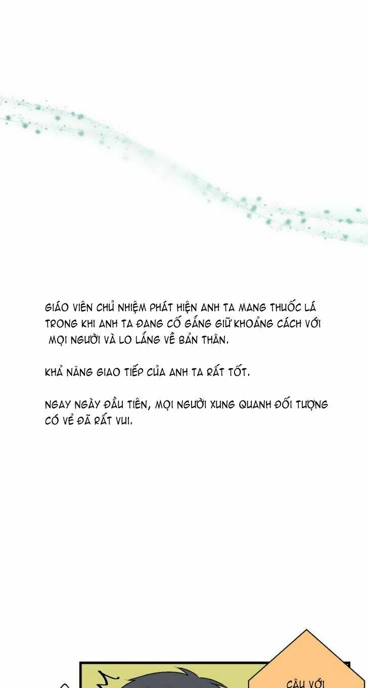 Viên Thuốc Trùng Sinh Chapter 19 - Trang 2