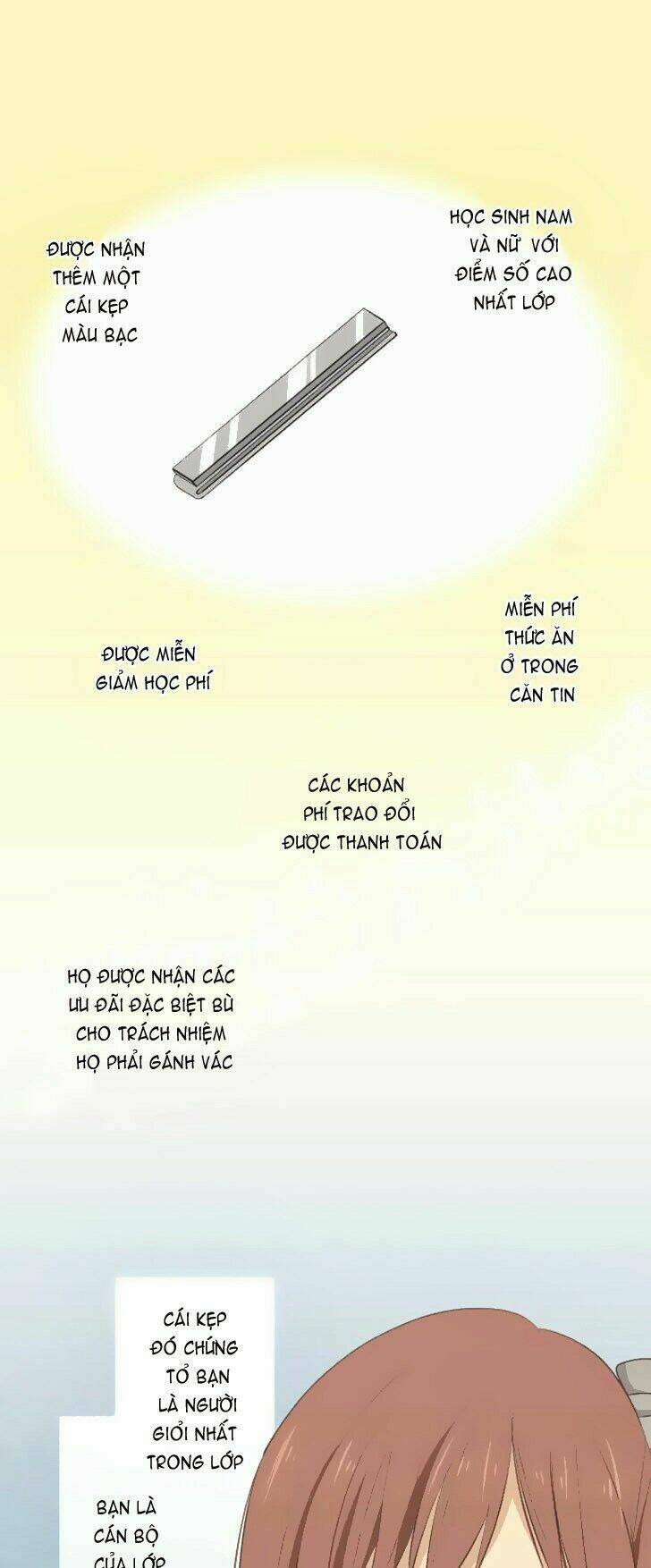 Viên Thuốc Trùng Sinh Chapter 21 - Trang 2