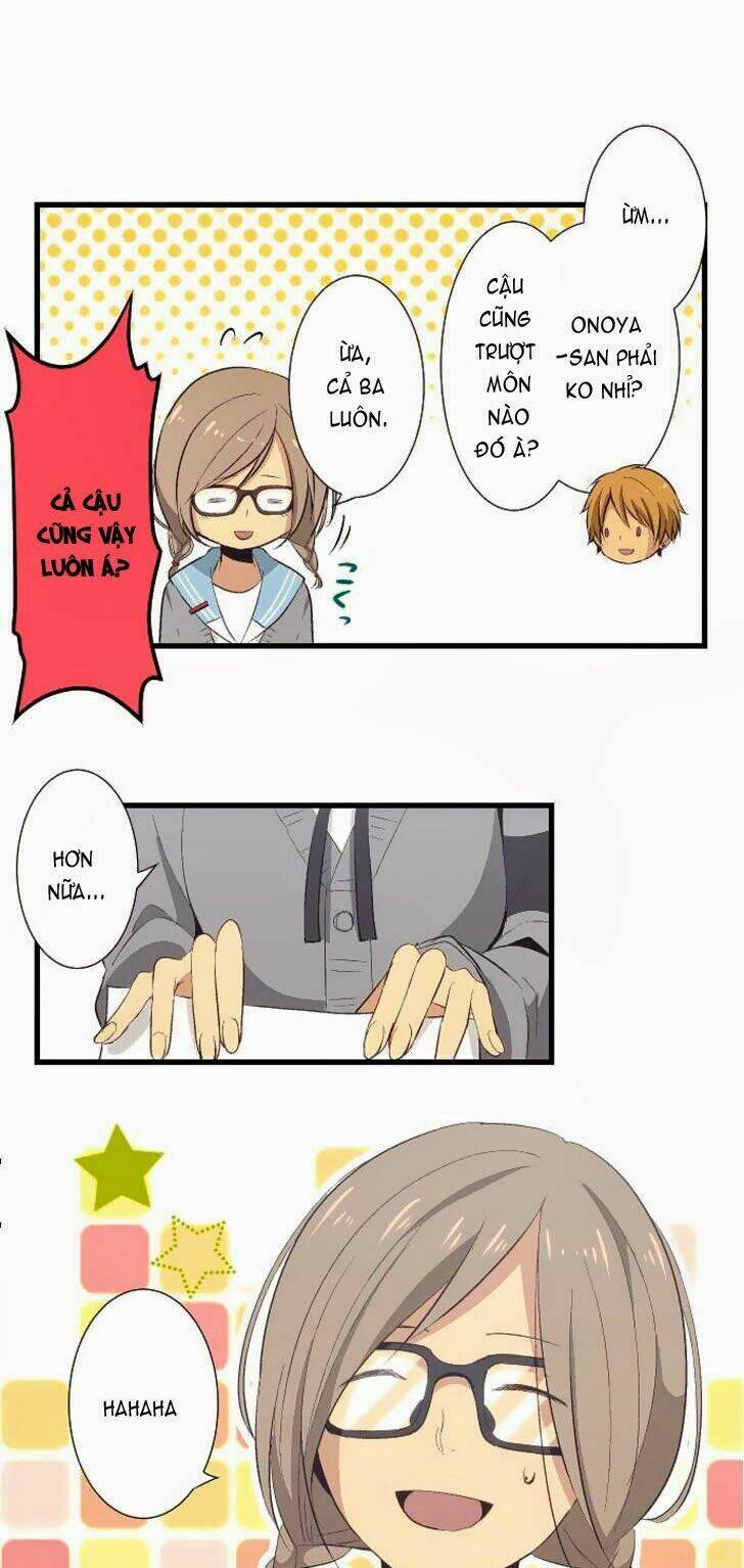 Viên Thuốc Trùng Sinh Chapter 21 - Trang 2