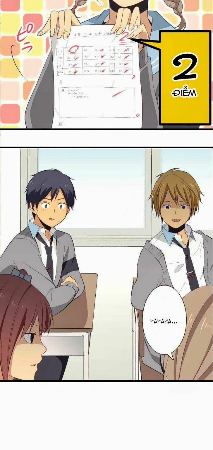 Viên Thuốc Trùng Sinh Chapter 21 - Trang 2