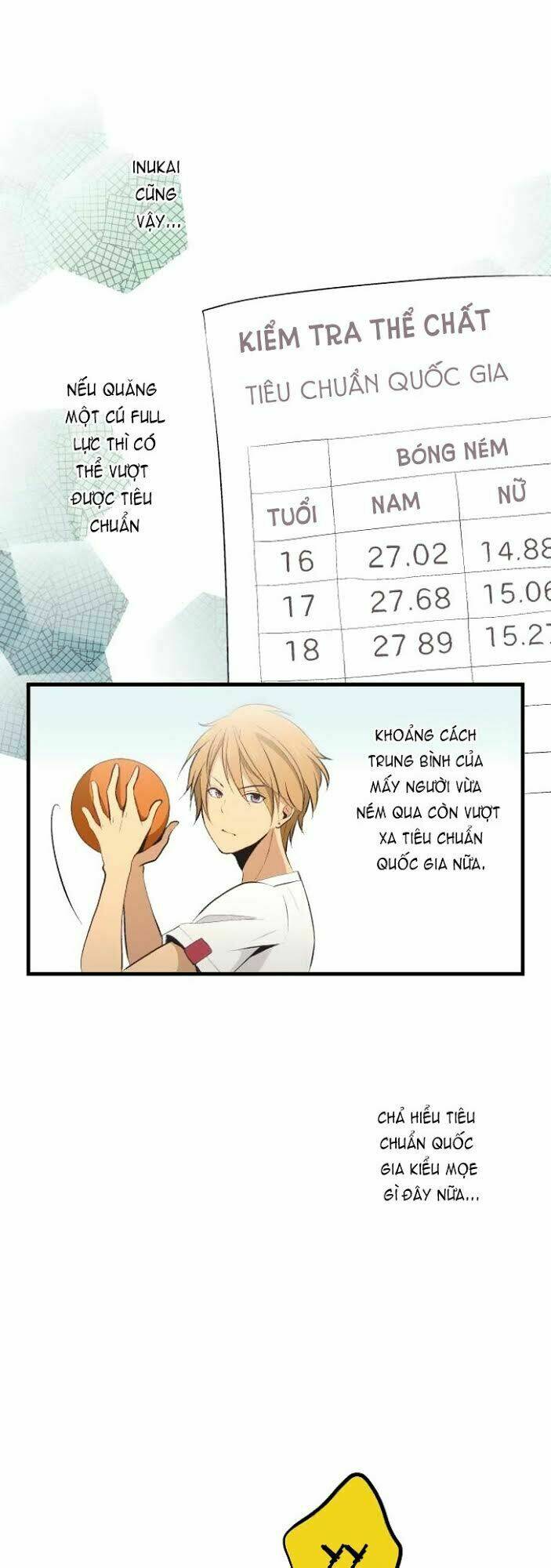 Viên Thuốc Trùng Sinh Chapter 27 - Trang 2