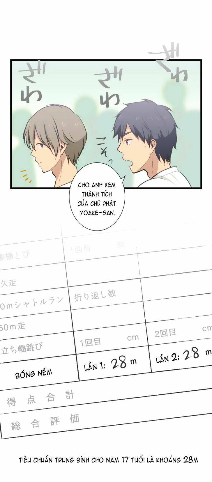 Viên Thuốc Trùng Sinh Chapter 30 - Trang 2