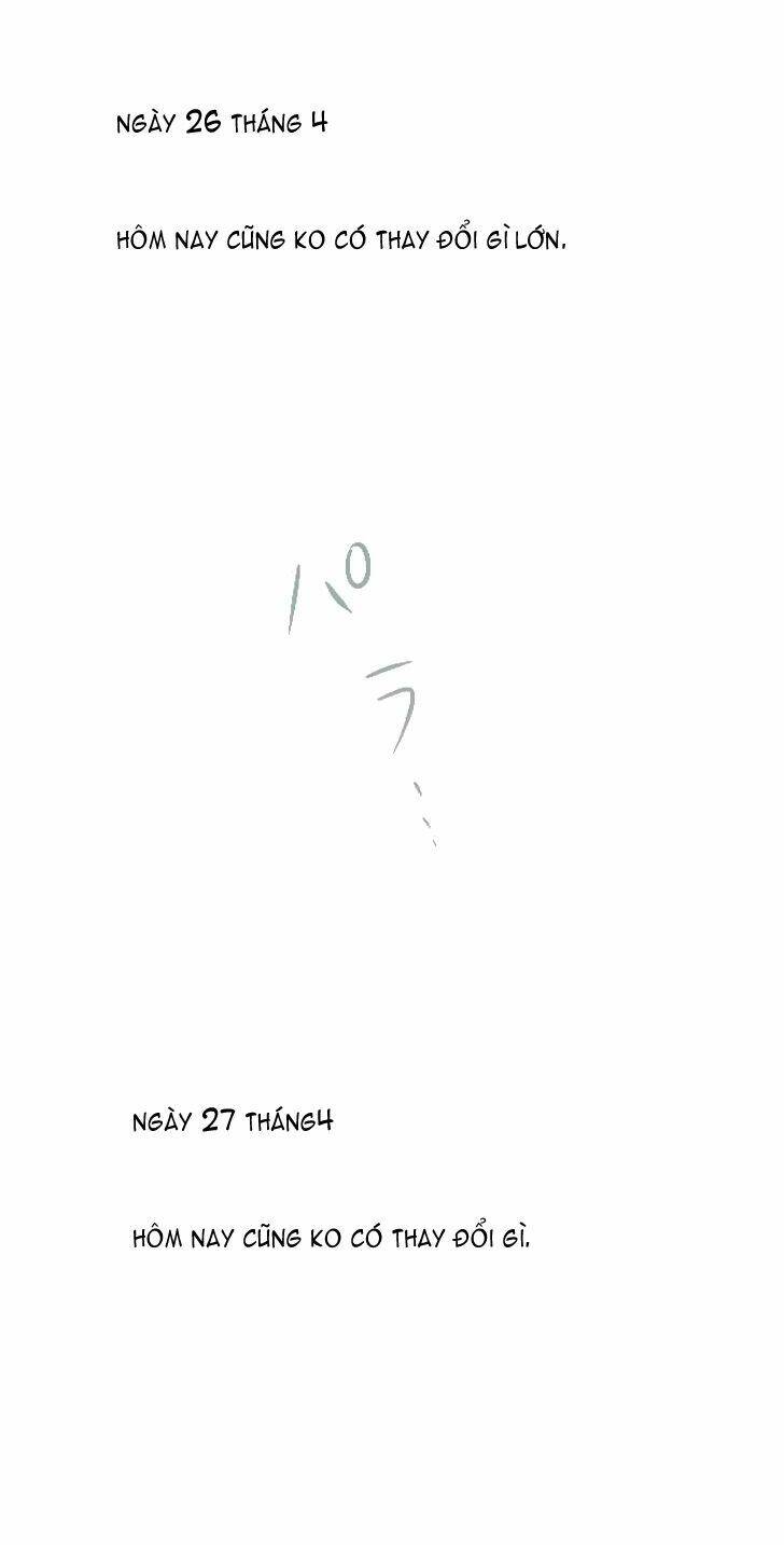 Viên Thuốc Trùng Sinh Chapter 31 - Trang 2