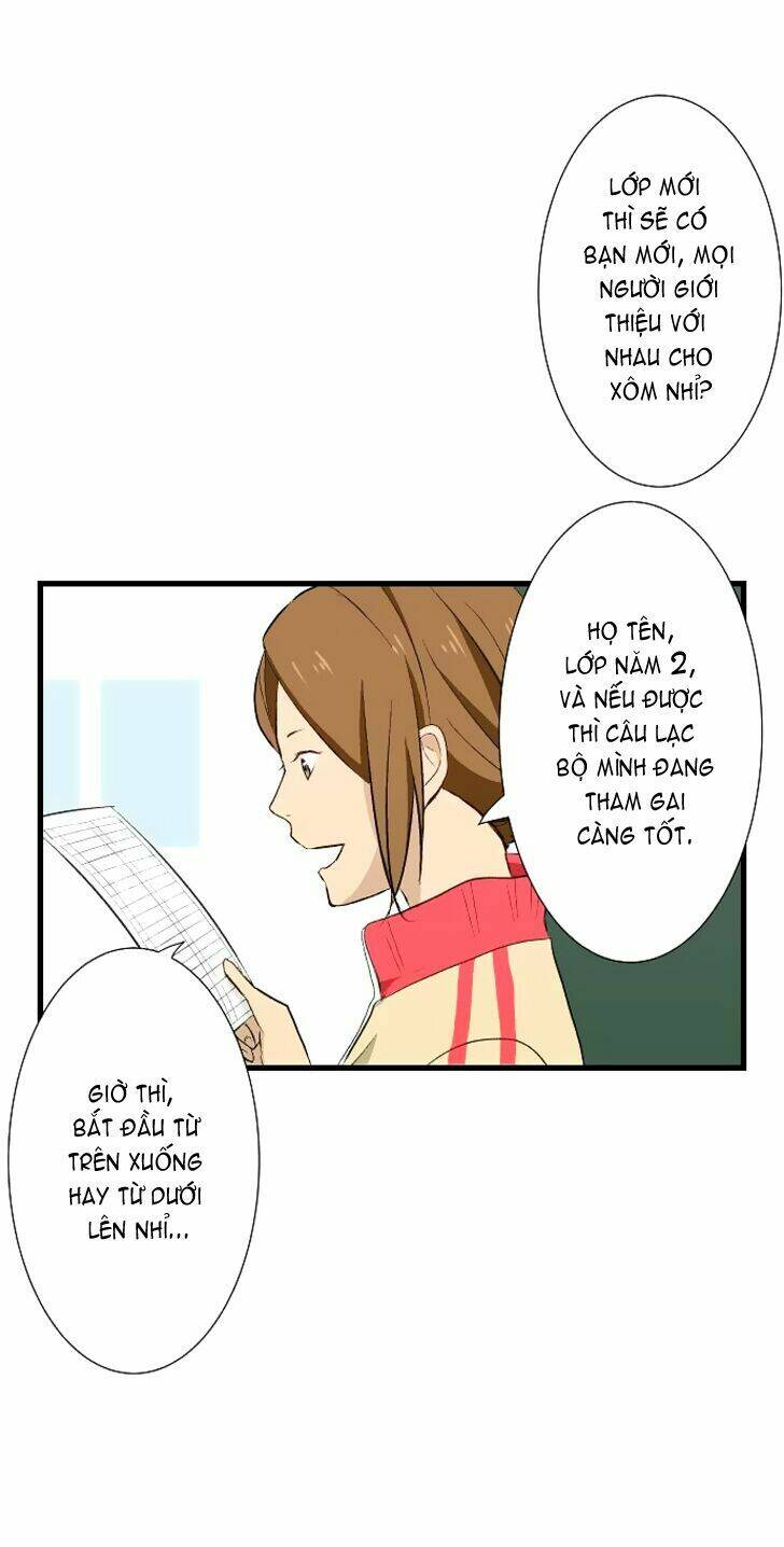 Viên Thuốc Trùng Sinh Chapter 7 - Trang 2