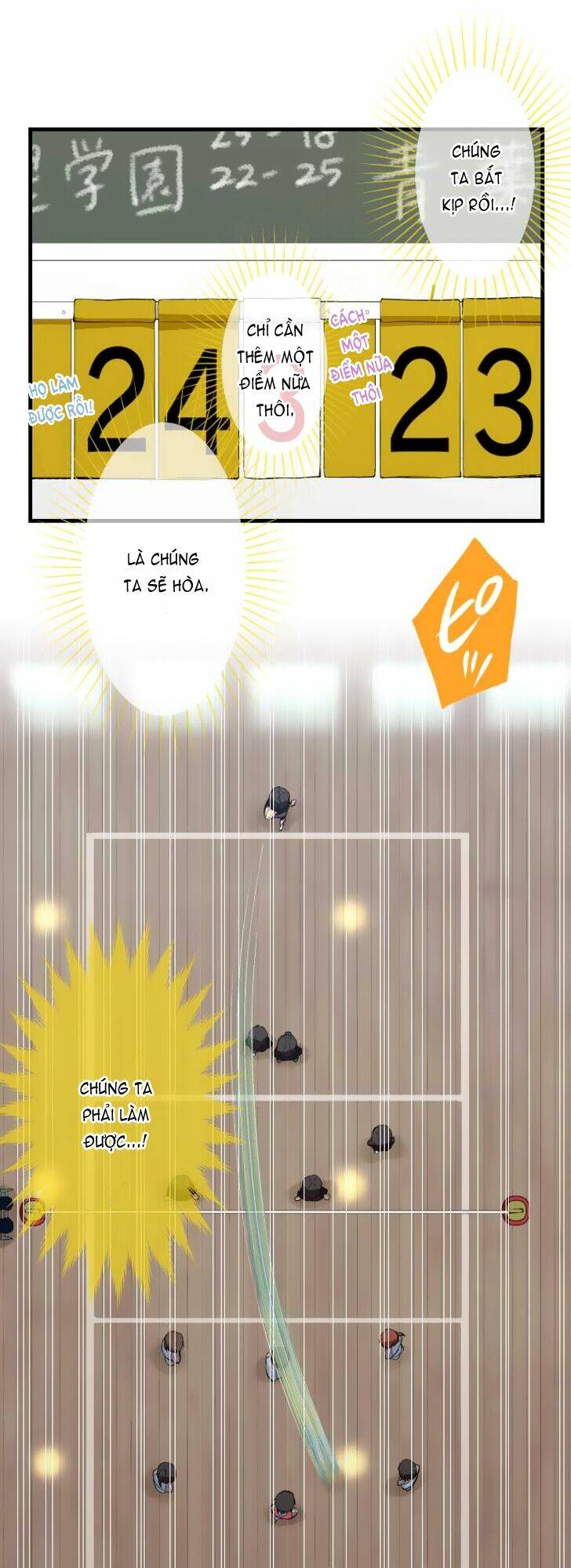 Viên Thuốc Trùng Sinh Chapter 82 - Trang 2