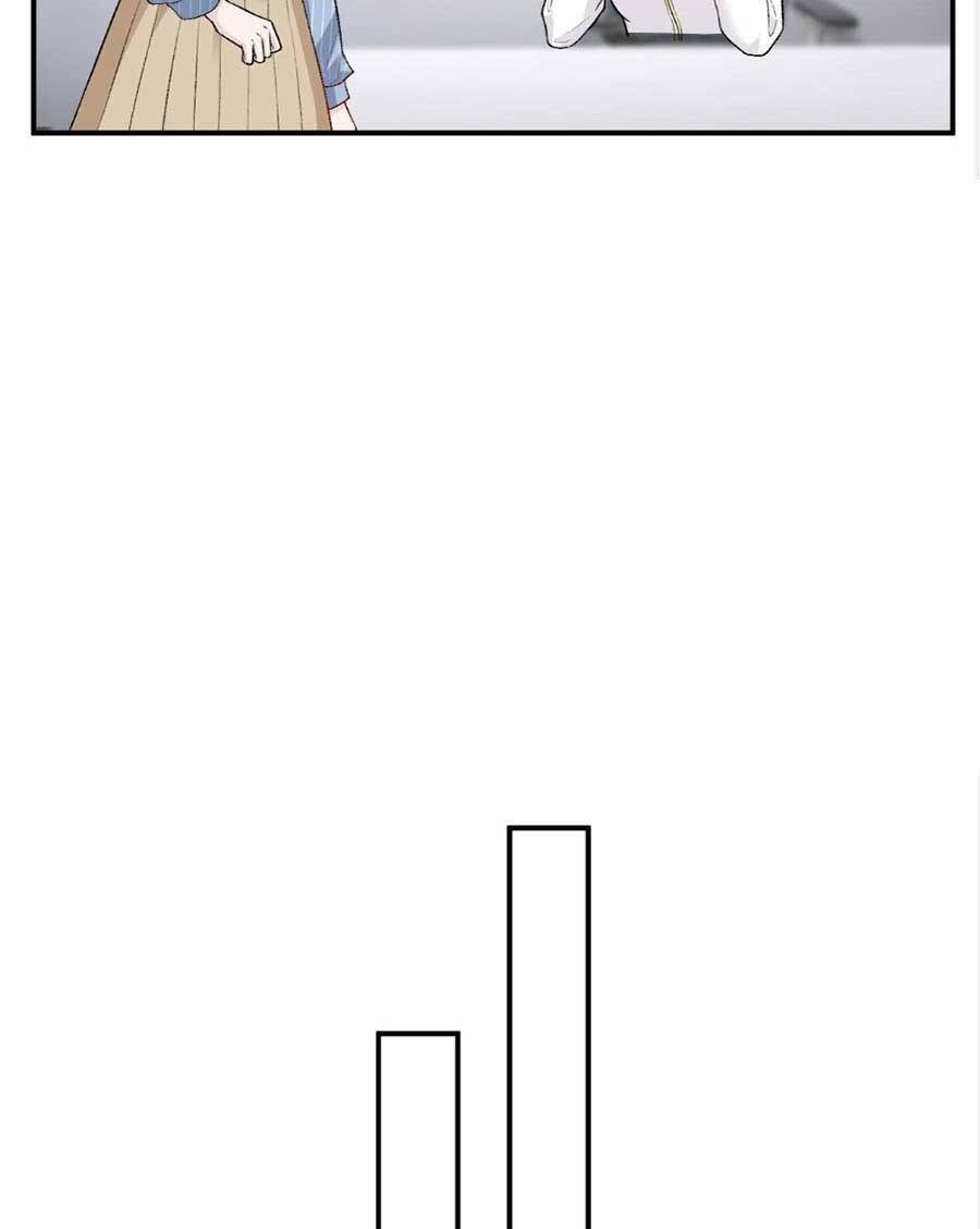 Vợ Của Lục Tổng Không Phải Dạng Vừa Chapter 25 - Trang 2