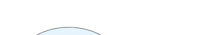 Võ Đạo Đại Đế Chapter 35 - Trang 2