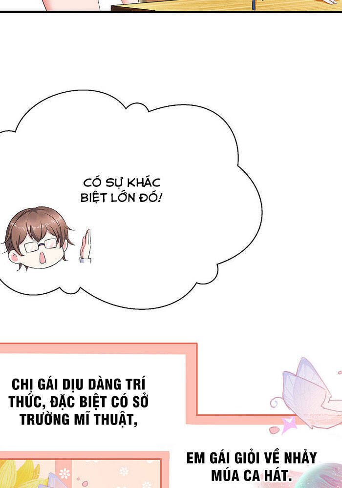 Vô Địch Học Bạ Hệ Thống Chapter 10 - Trang 2