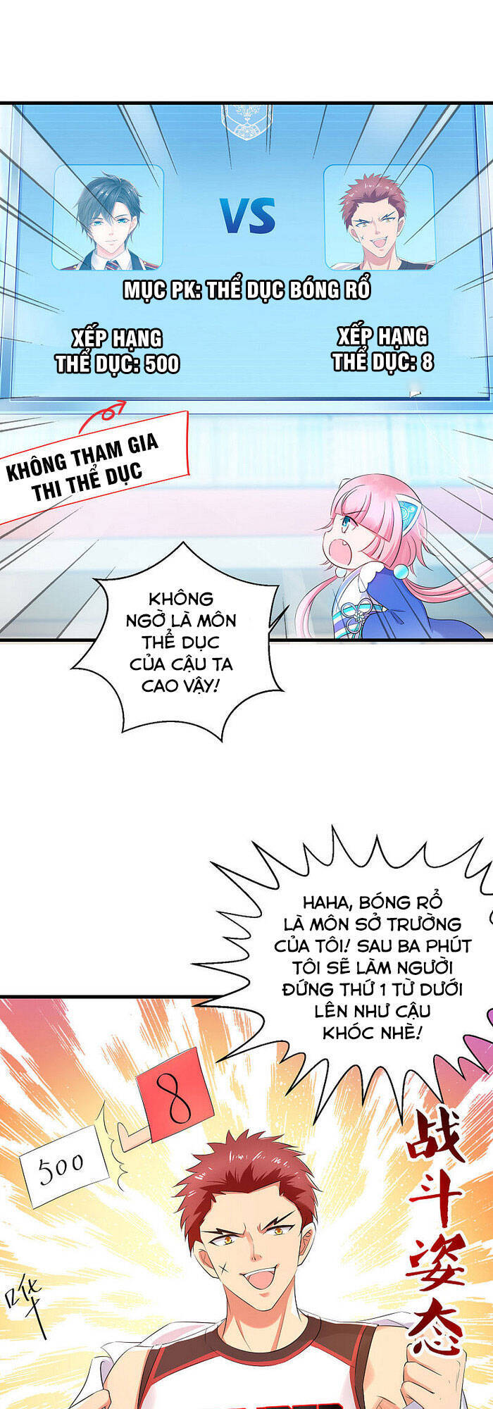 Vô Địch Học Bạ Hệ Thống Chapter 10 - Trang 2