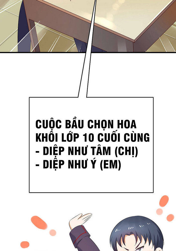 Vô Địch Học Bạ Hệ Thống Chapter 10 - Trang 2