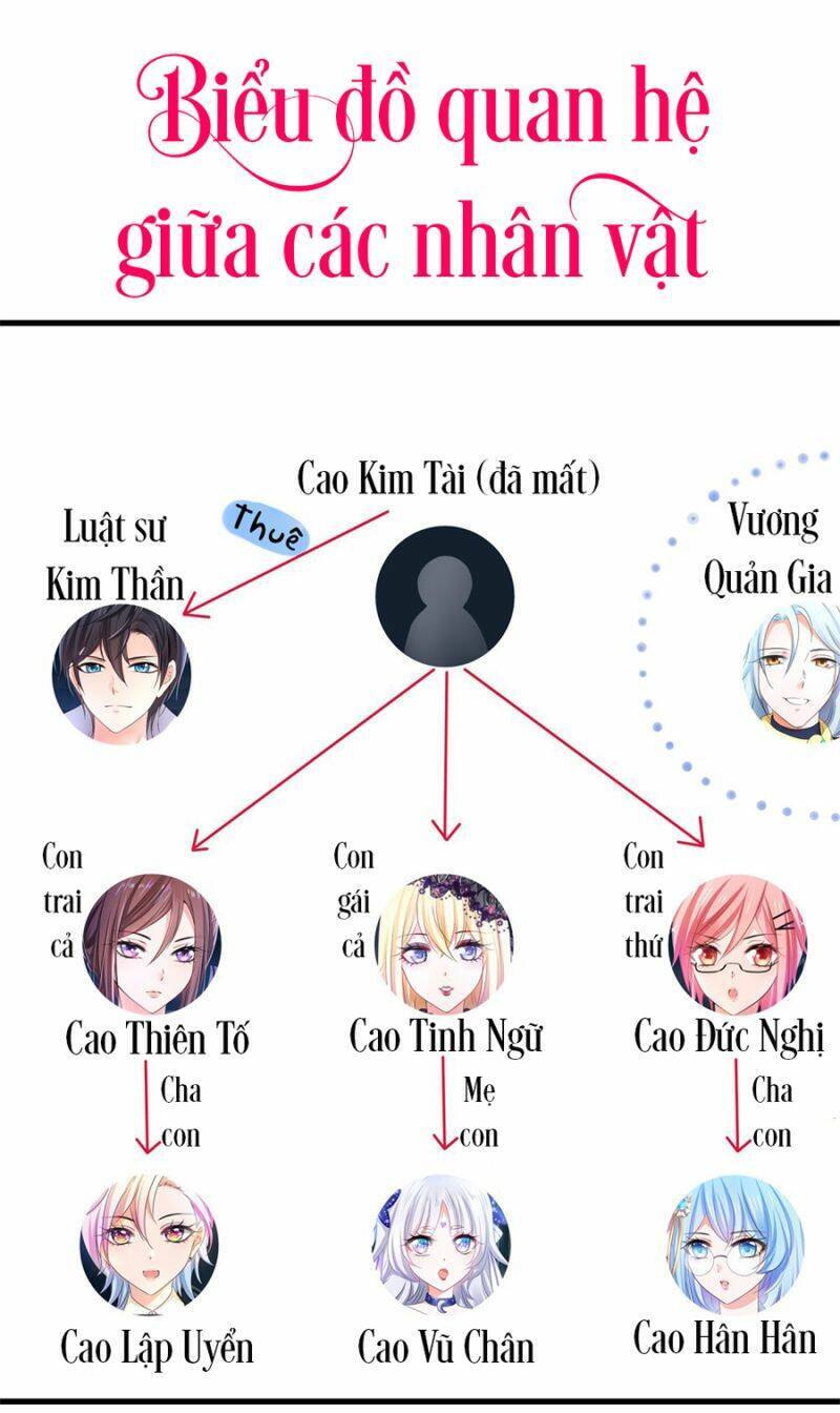 Vô Địch Học Bạ Hệ Thống Chapter 143 - Trang 2