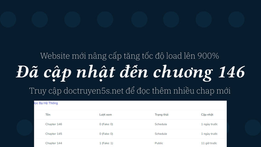 Vô Địch Học Bạ Hệ Thống Chapter 144 - Trang 2