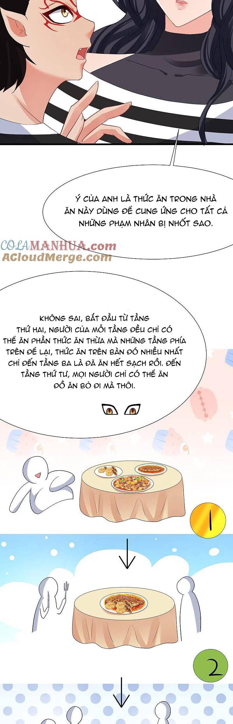 Vô Địch Học Bạ Hệ Thống Chapter 182 - Trang 2