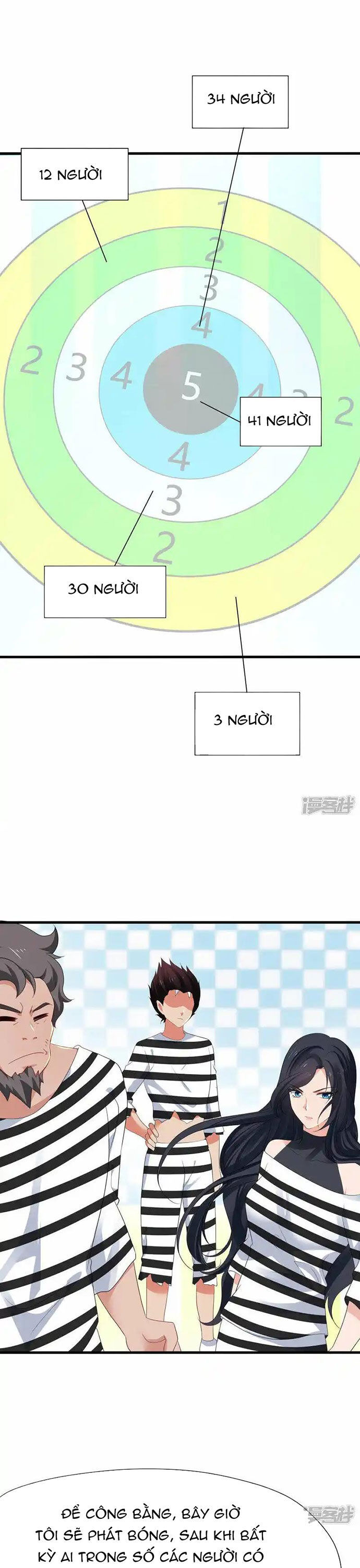 Vô Địch Học Bạ Hệ Thống Chapter 186 - Trang 2