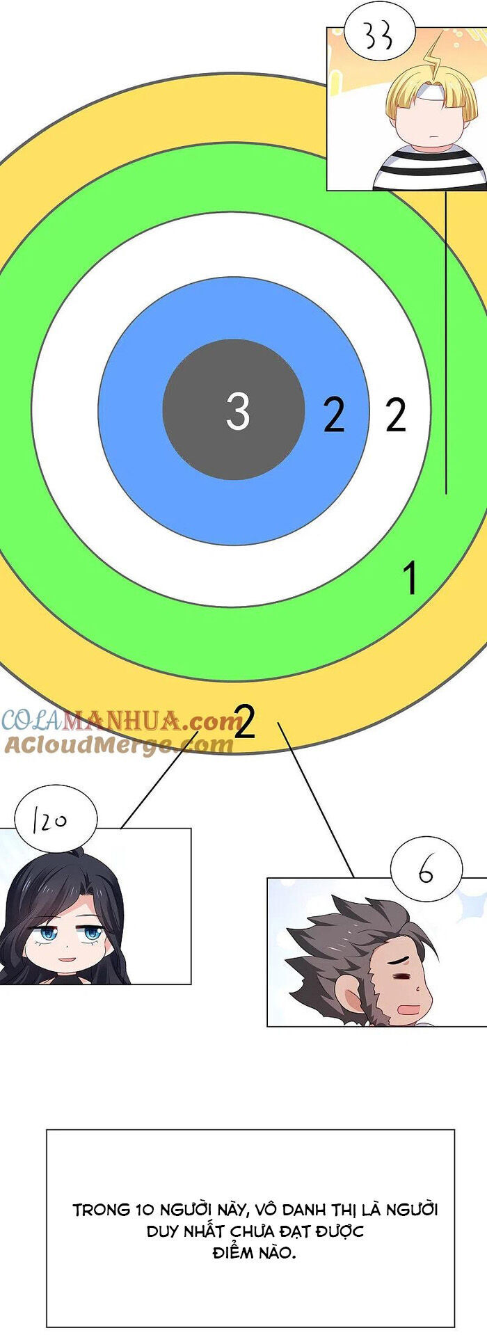 Vô Địch Học Bạ Hệ Thống Chapter 187 - Trang 2