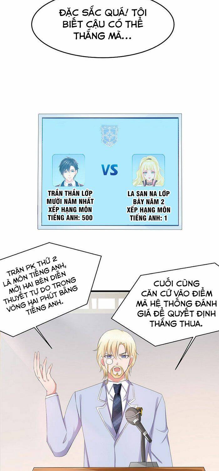 Vô Địch Học Bạ Hệ Thống Chapter 22 - Trang 2