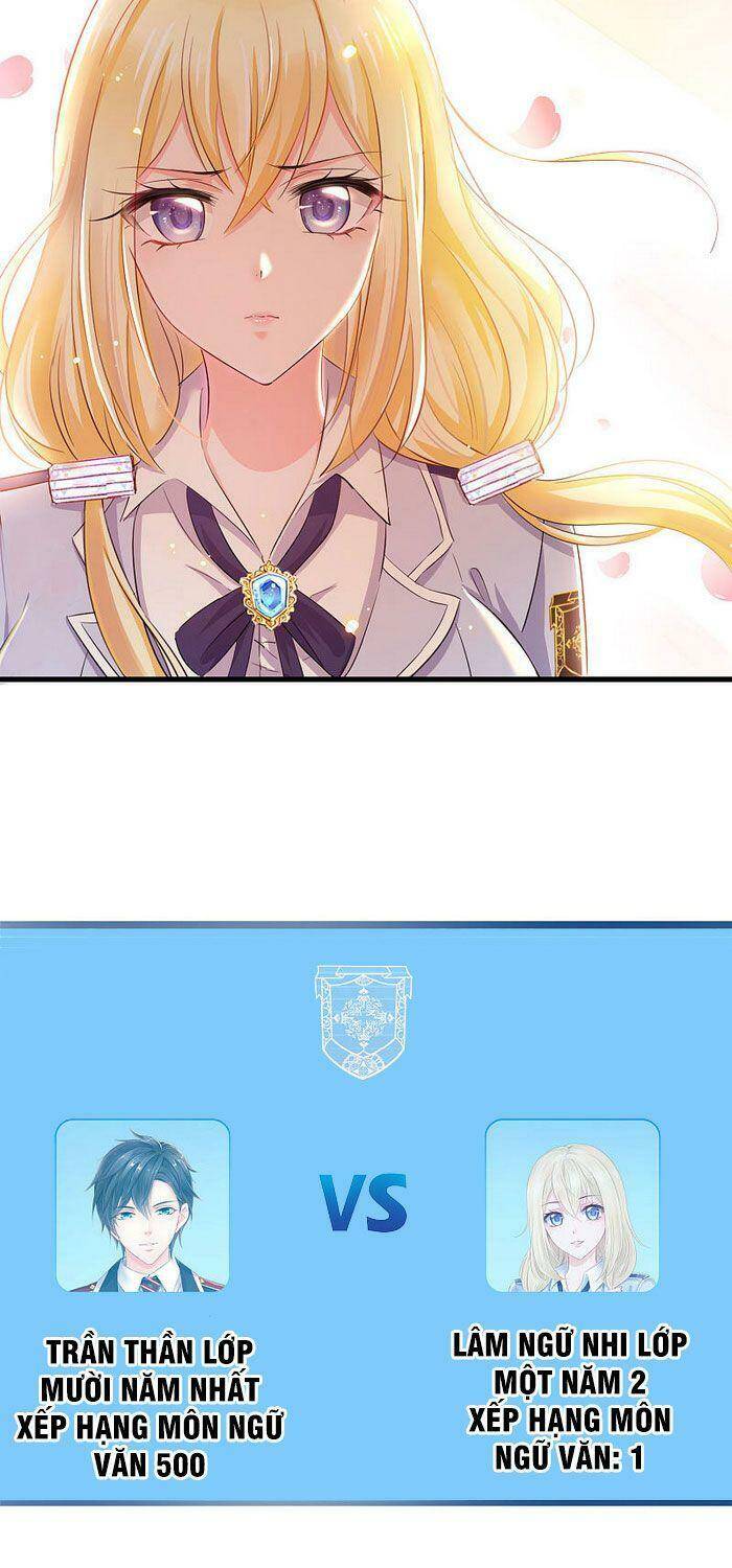 Vô Địch Học Bạ Hệ Thống Chapter 23 - Trang 2