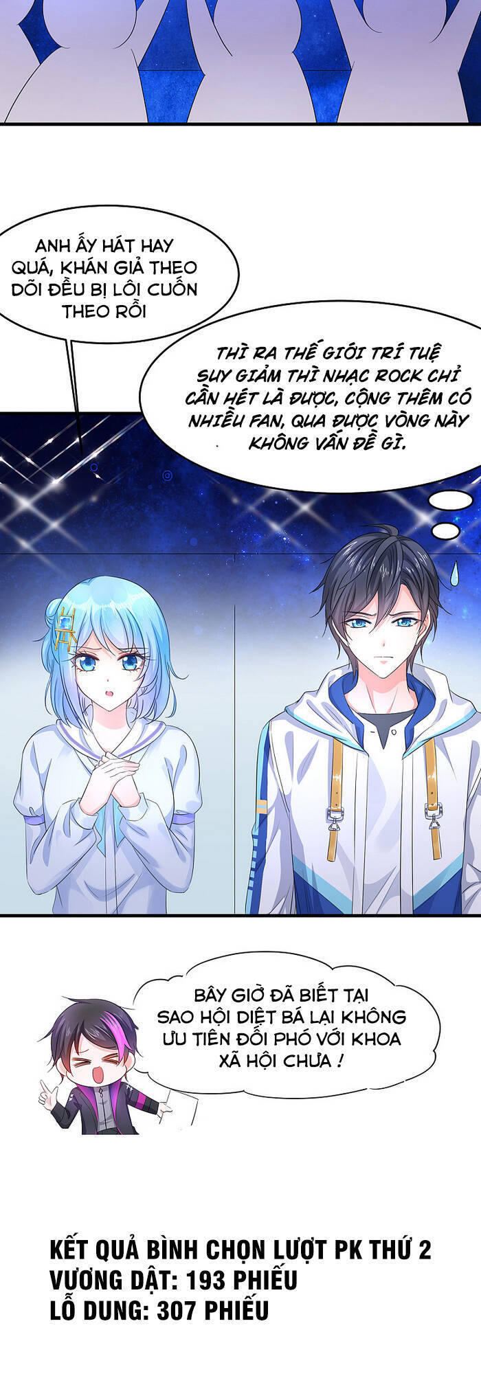 Vô Địch Học Bạ Hệ Thống Chapter 64 - Trang 2