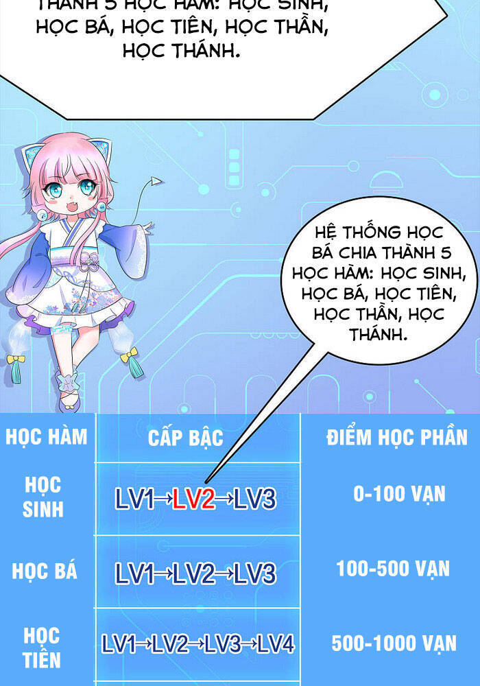 Vô Địch Học Bạ Hệ Thống Chapter 8 - Trang 2