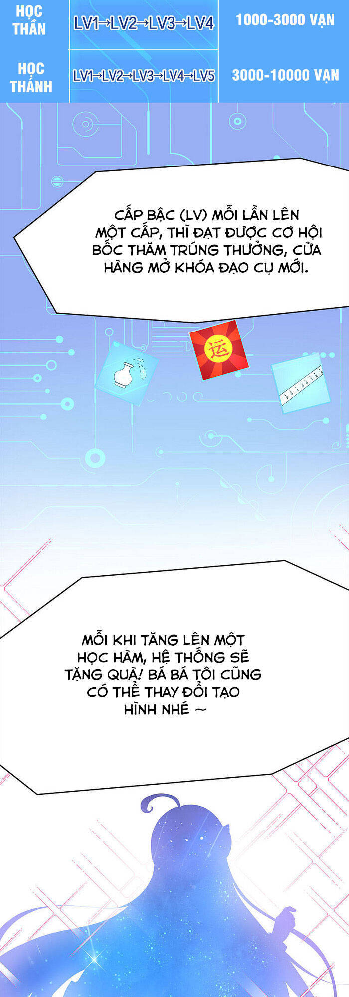 Vô Địch Học Bạ Hệ Thống Chapter 8 - Trang 2