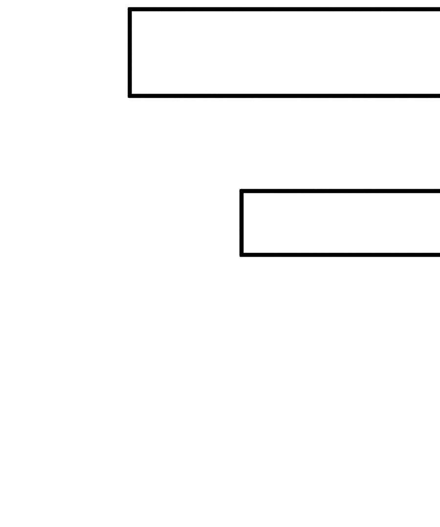 Võ Lâm Đệ Nhất Đầu Bếp Chapter 14.2 - Trang 2